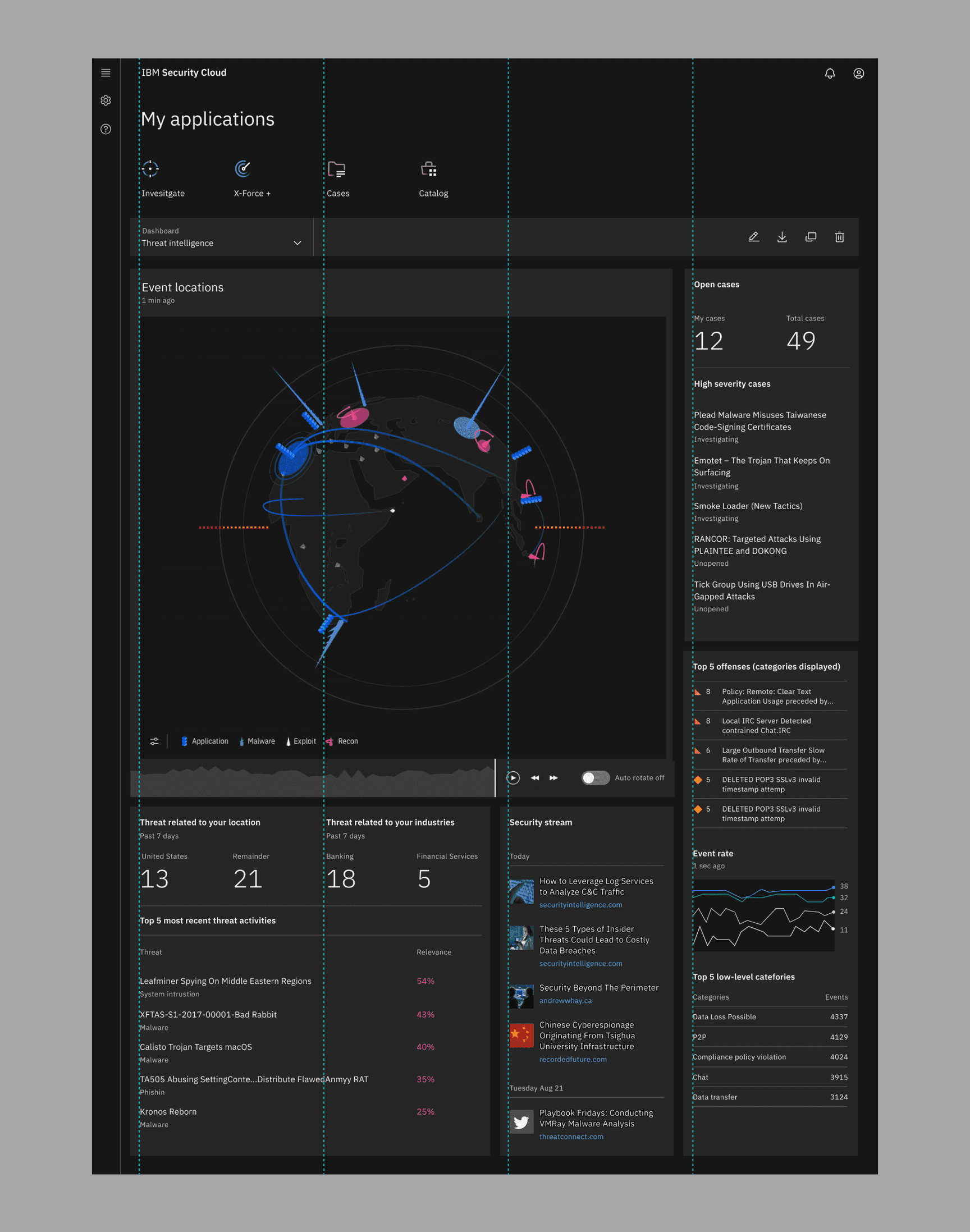 Four column UI example