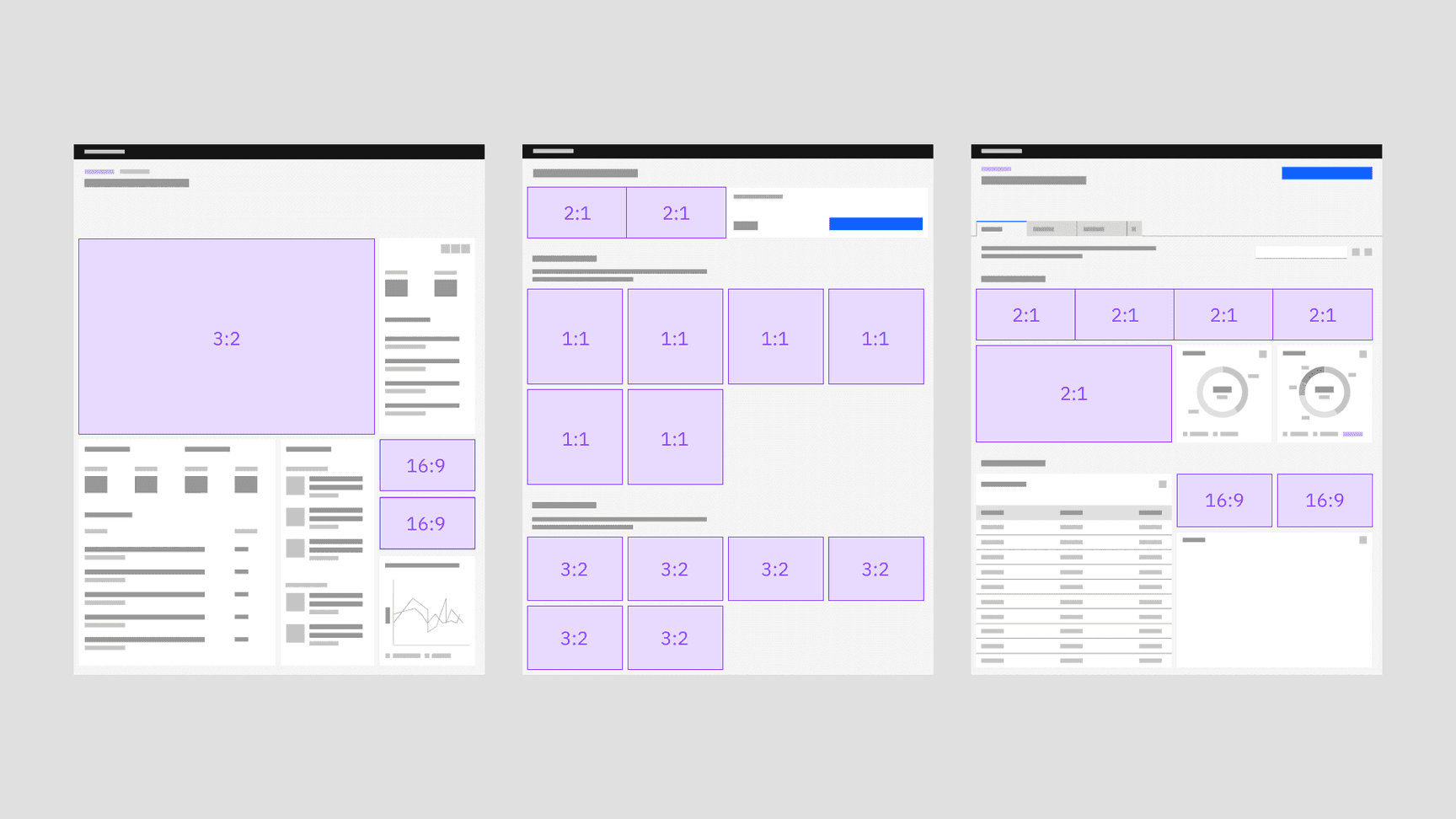 Aspect ratio example