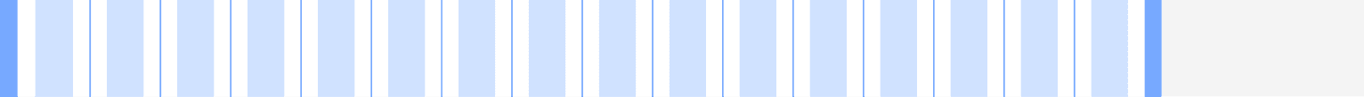 2x grid max
