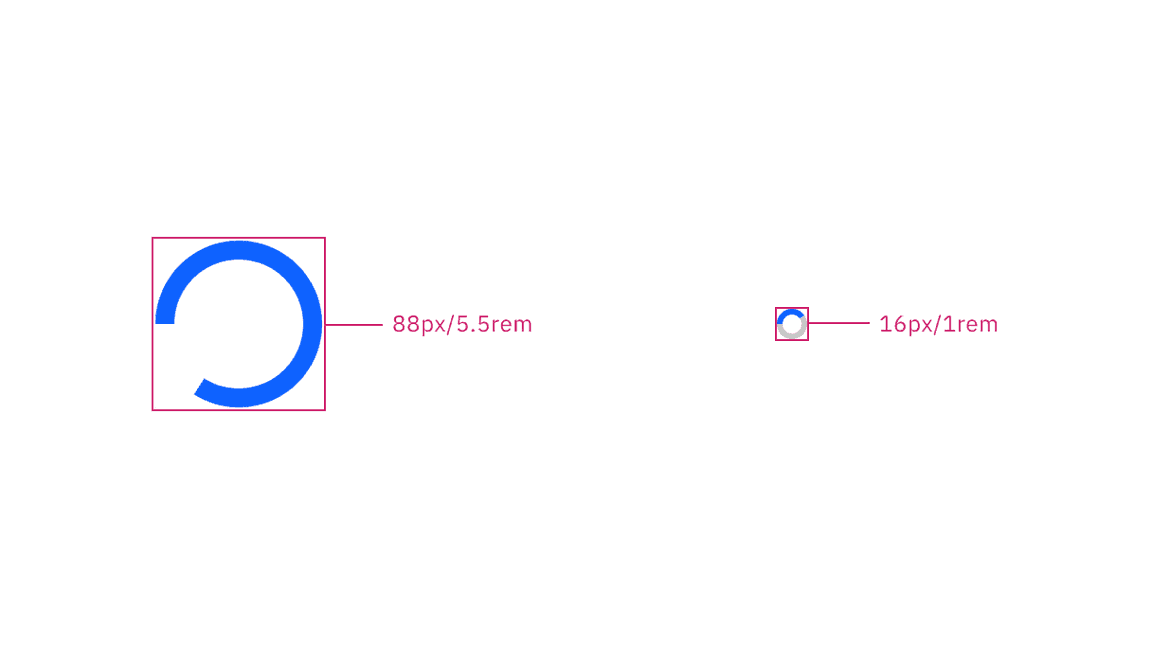 loading-style-size