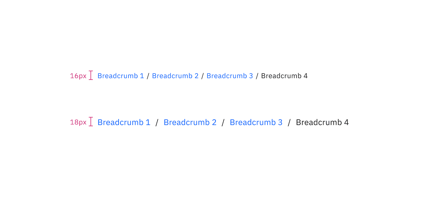 Size measurements for small and medium breadcrumb | px / rem