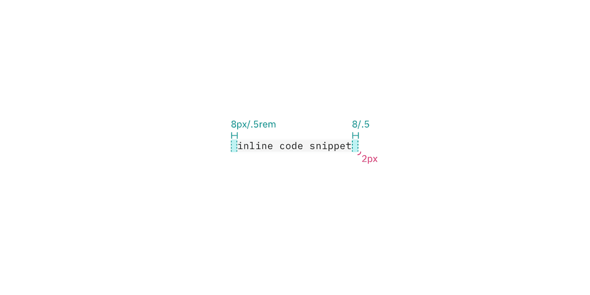 Structure and spacing measurements for inline code snippet