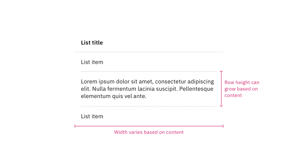 Structure and spacing measurements for height and width of row content