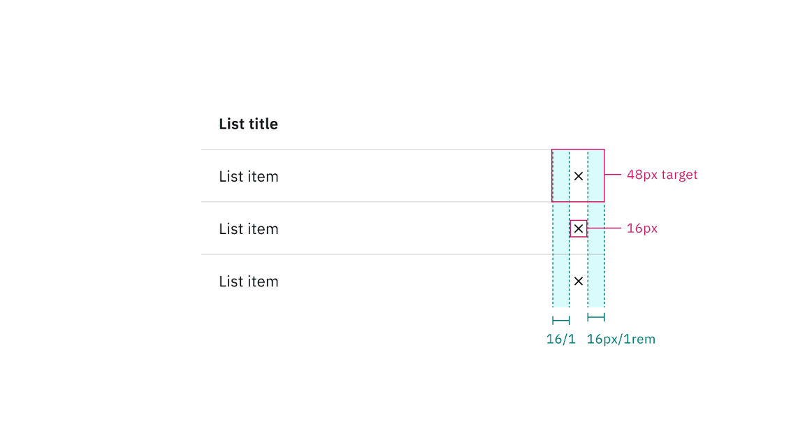 Structure and spacing measurements for inline actions