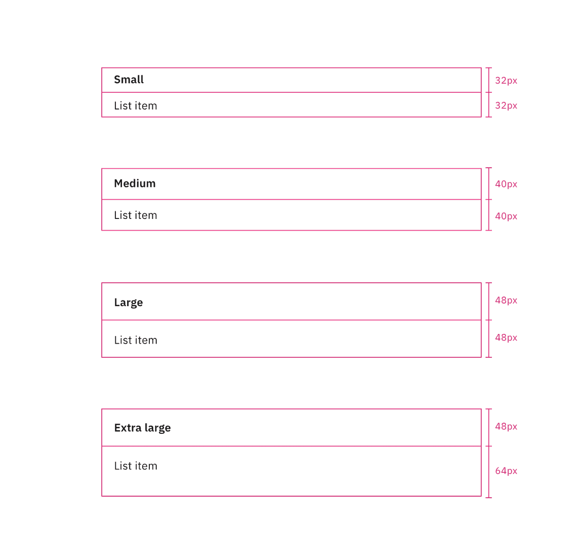 Sizes for contained list on-page variant