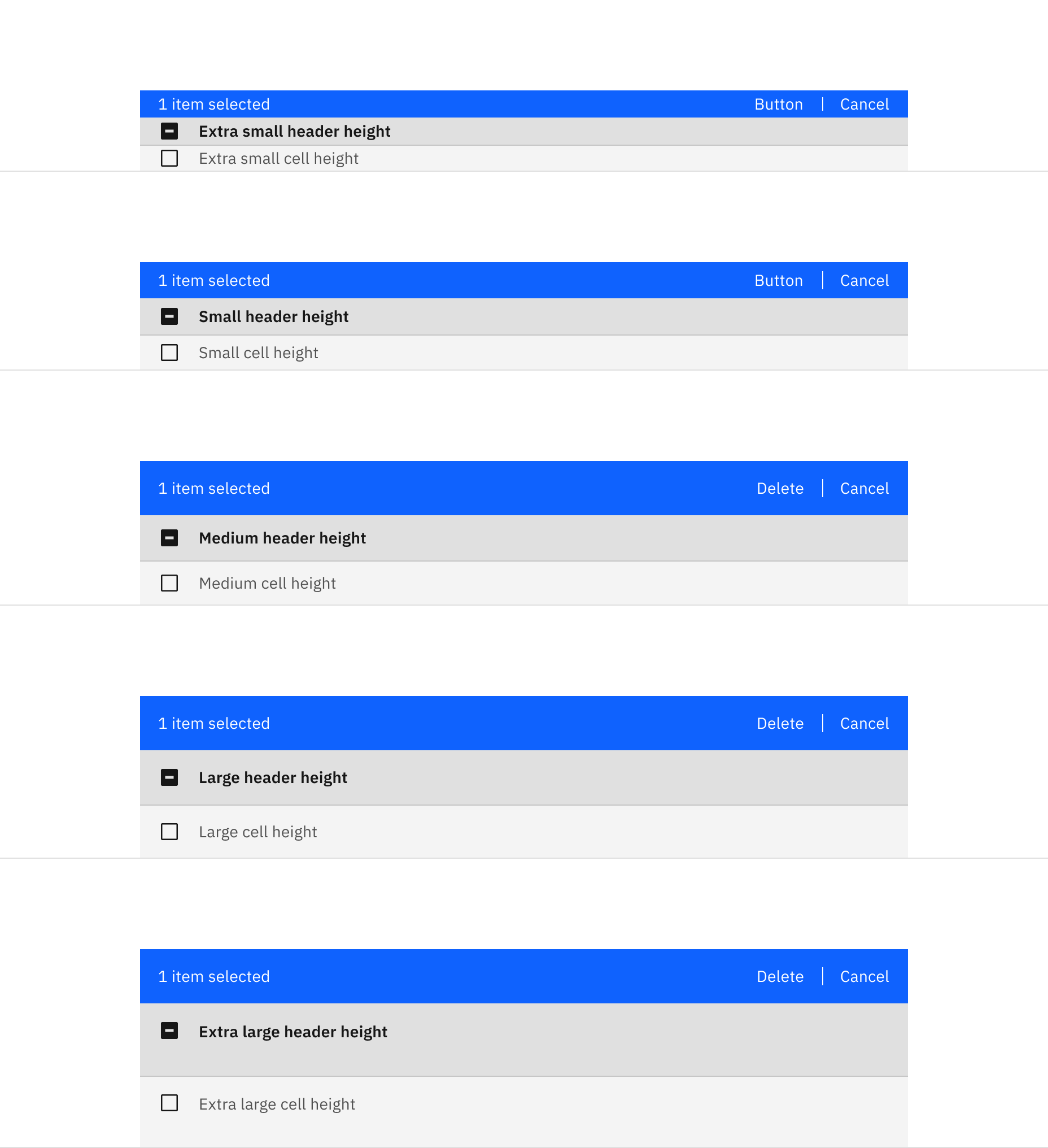 Size pairings of the action bar and data table component