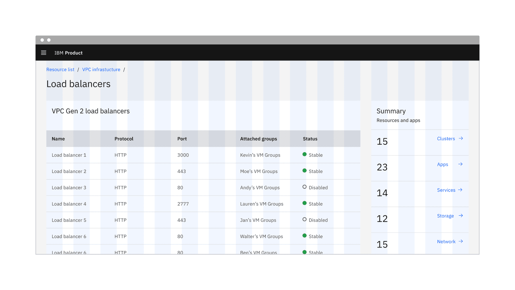 Data table wide