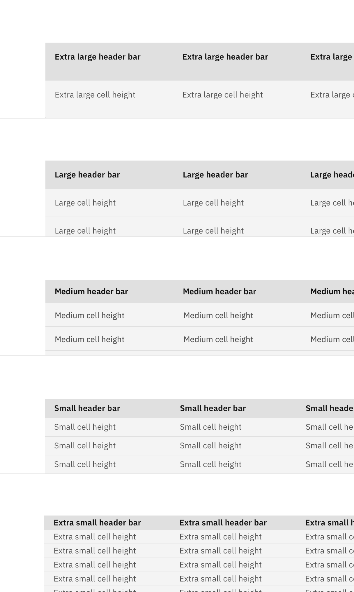 Data table size
