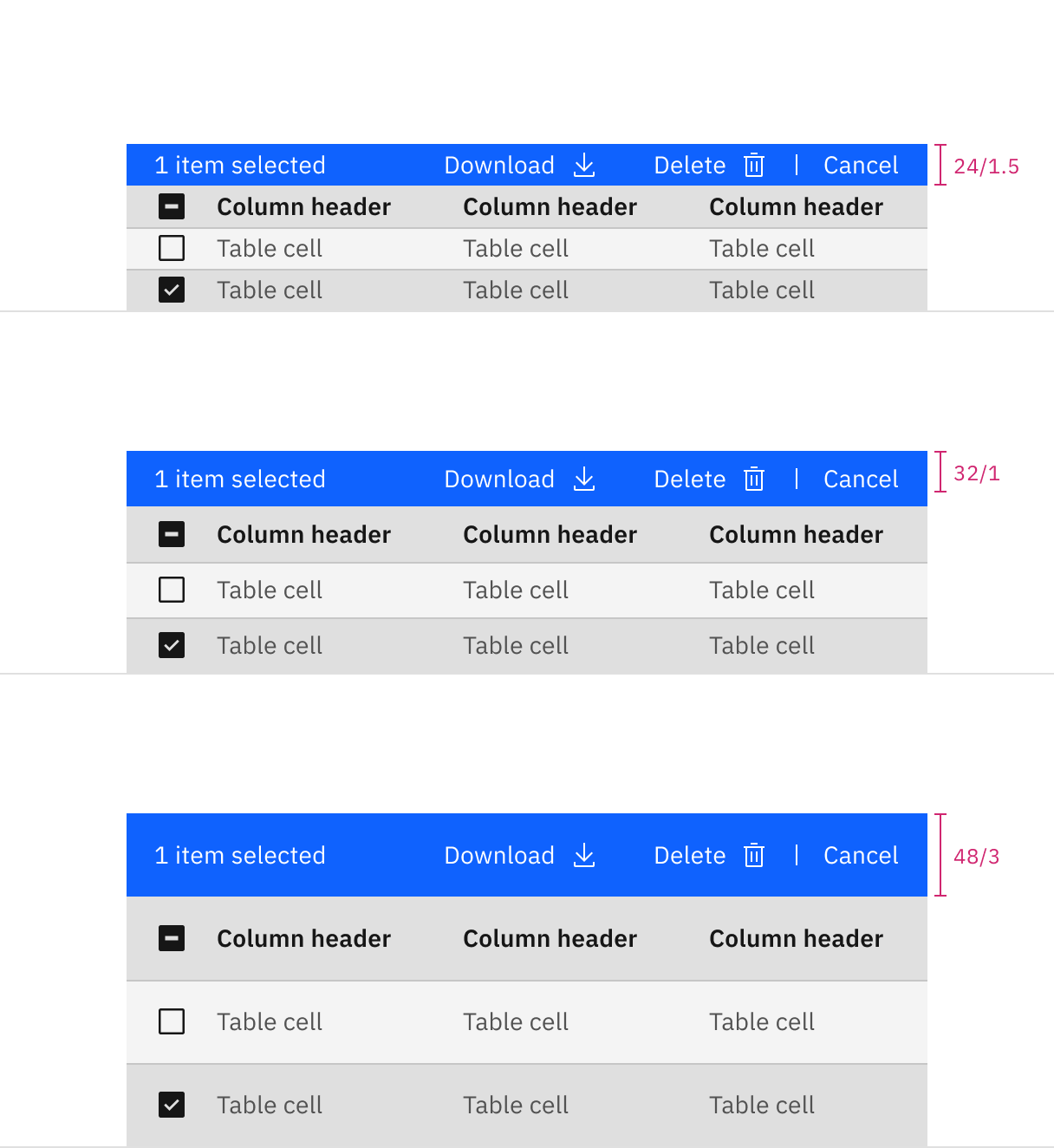 Data table batch action bar measurements