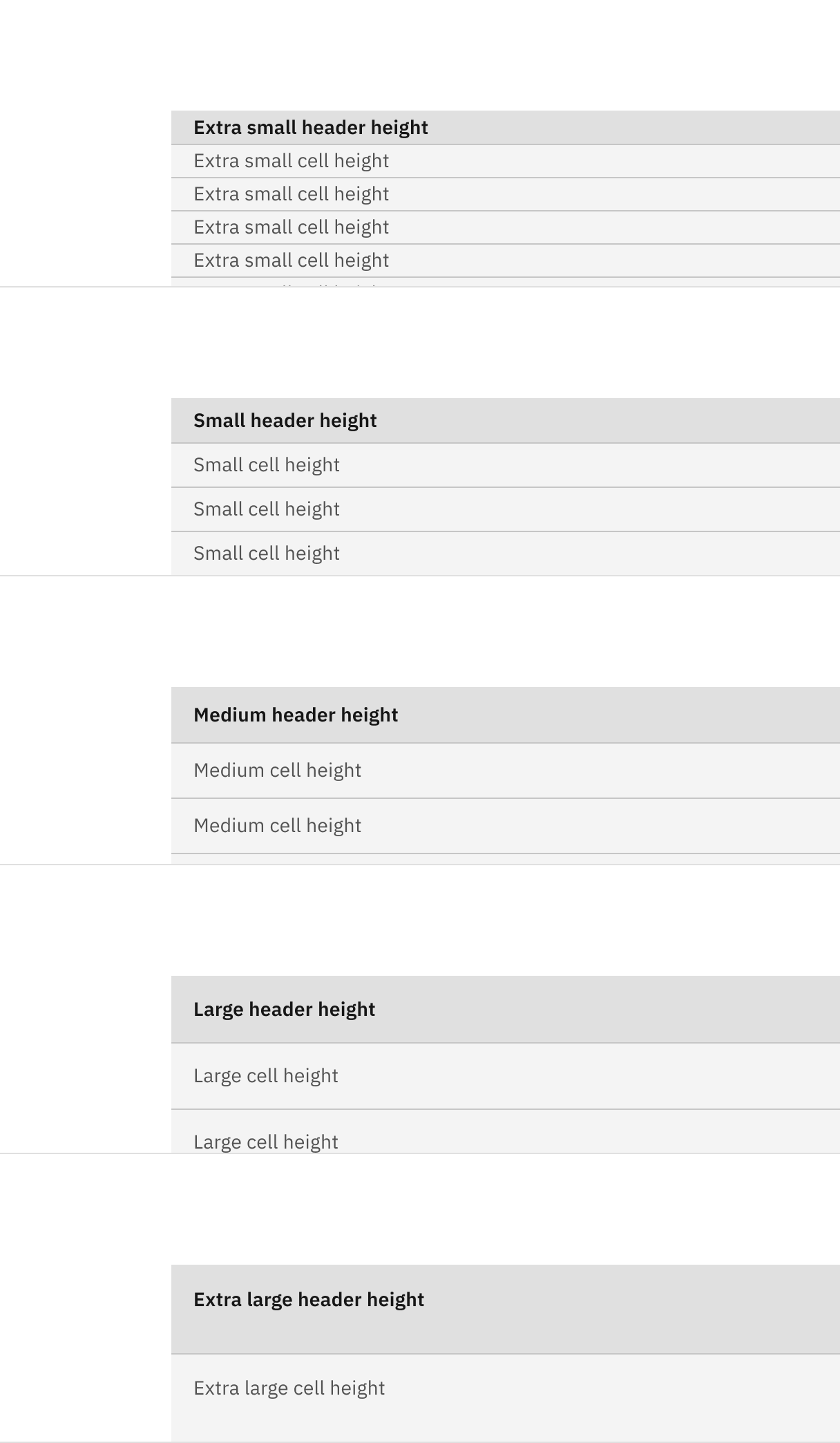 Data table size