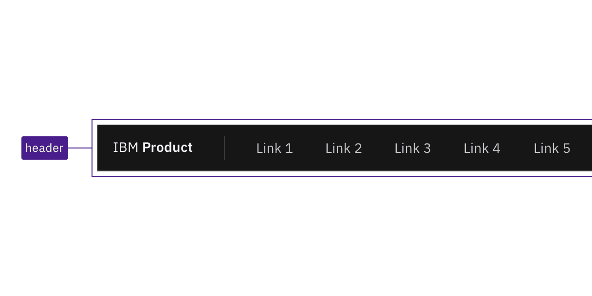 example of header keyboard interaction