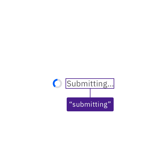 A loading icon with a text message of "Submitting..."