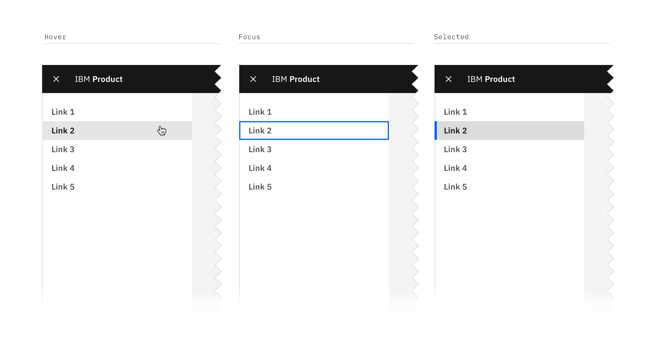 Link states