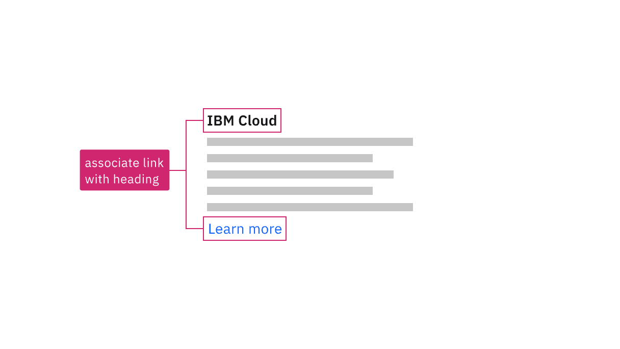 Annotate the connection between generic links and text that gives context