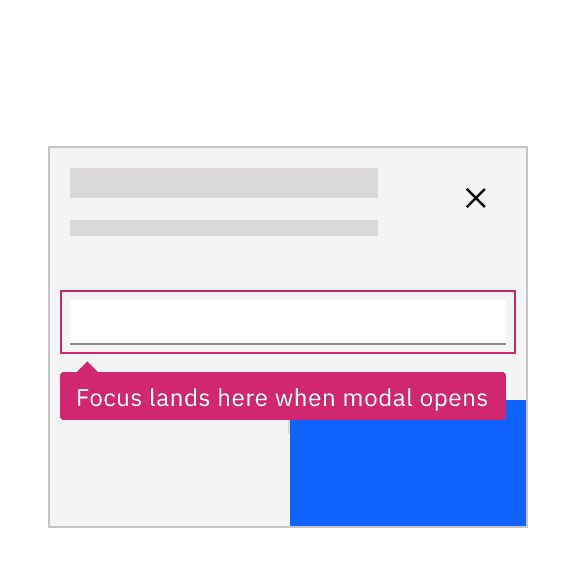 annotation on input says 'focus lands here when modal opens'