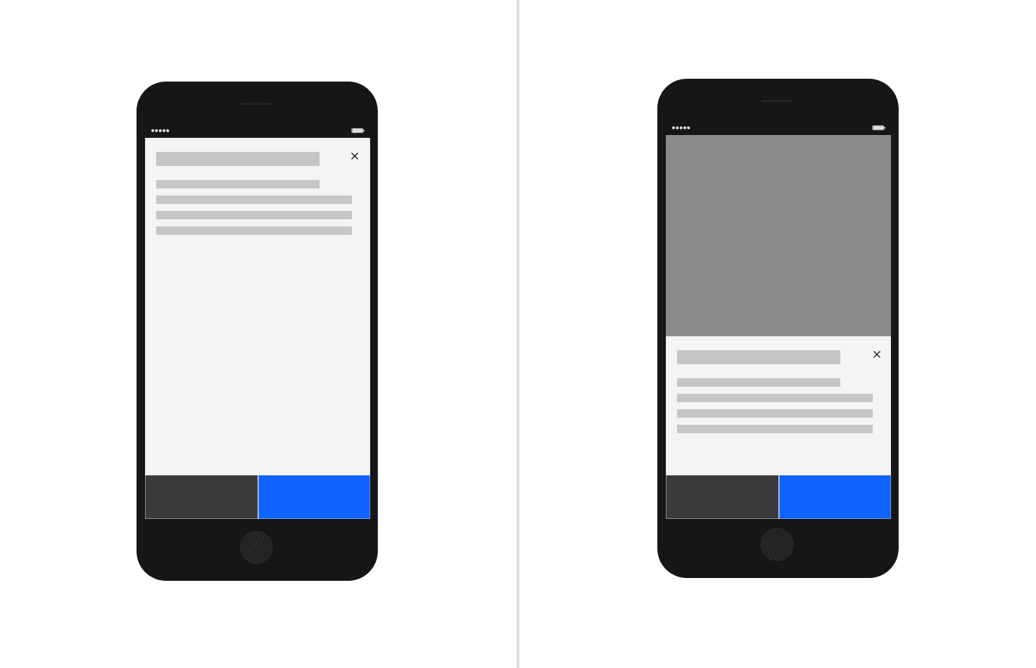 Modal sizes