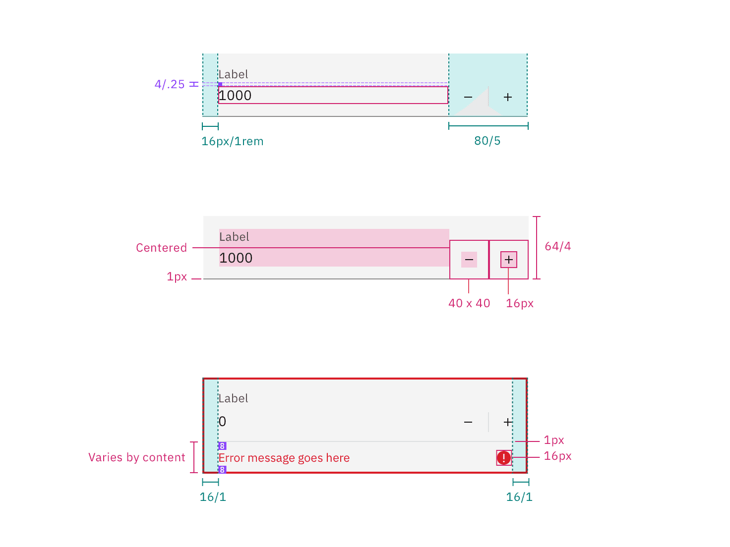 Structure and spacing measurements for a fluid number input