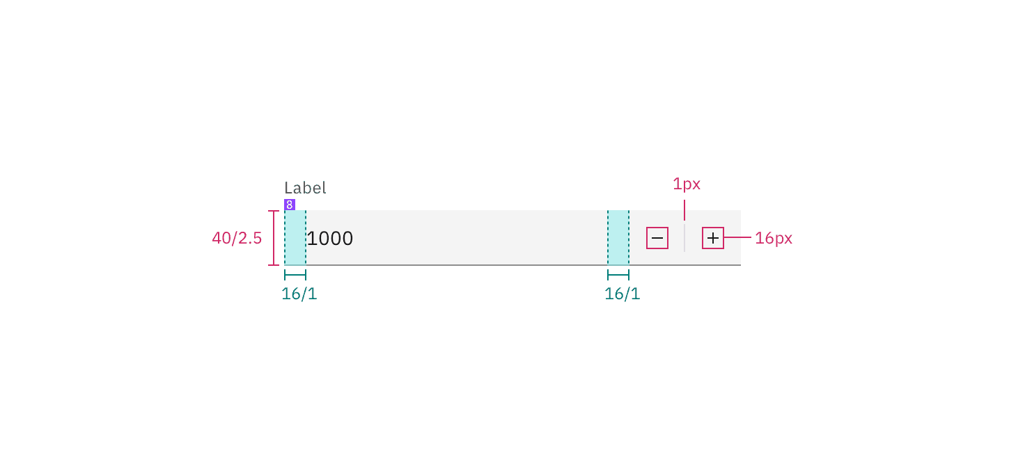 Structure and spacing measurements for a default number input