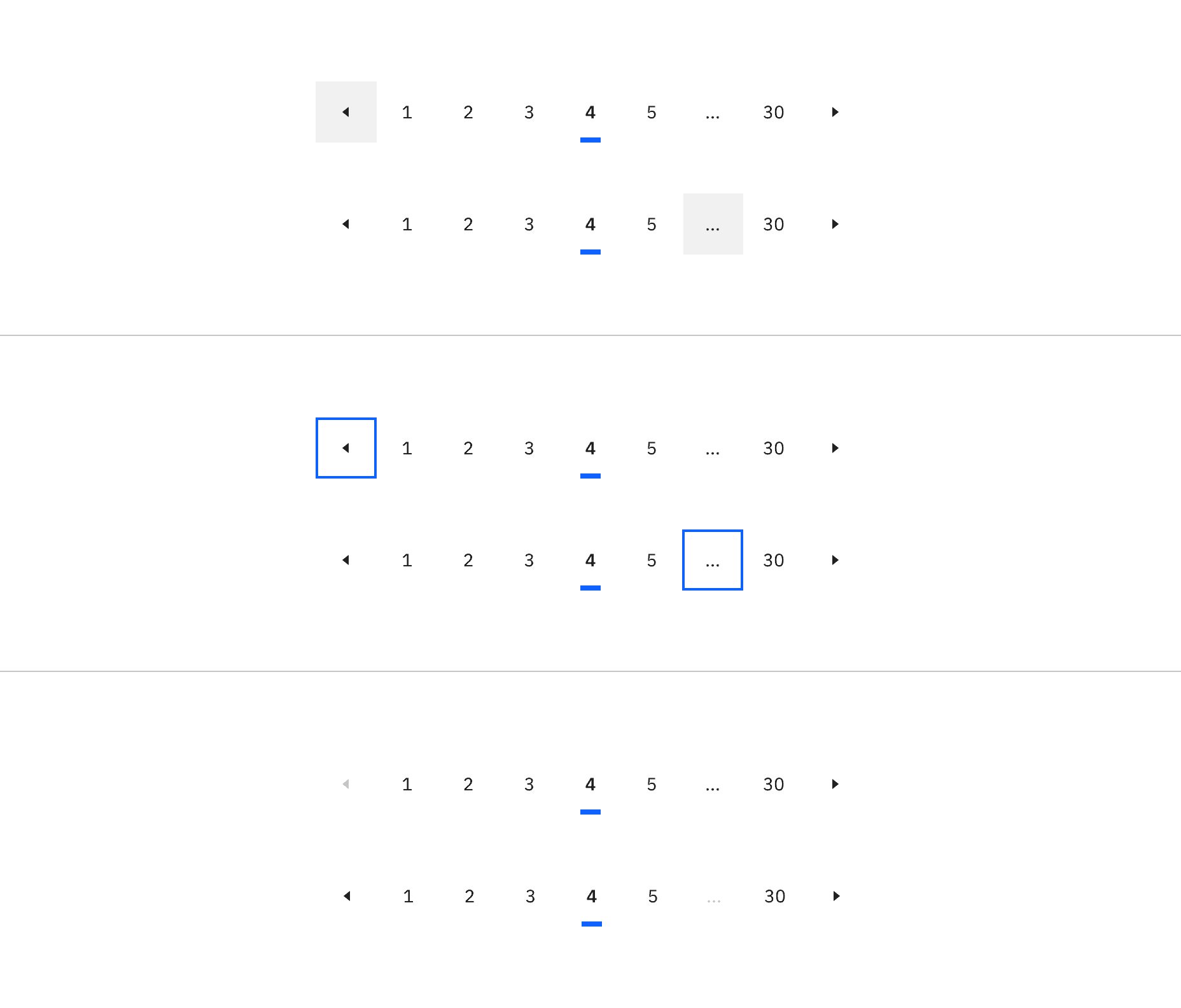 Example of pagination nav interactive state color