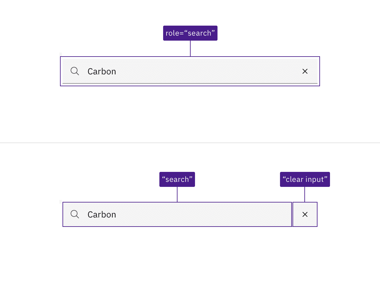 The search region, input name, and clear button are all incorporated by Carbon.