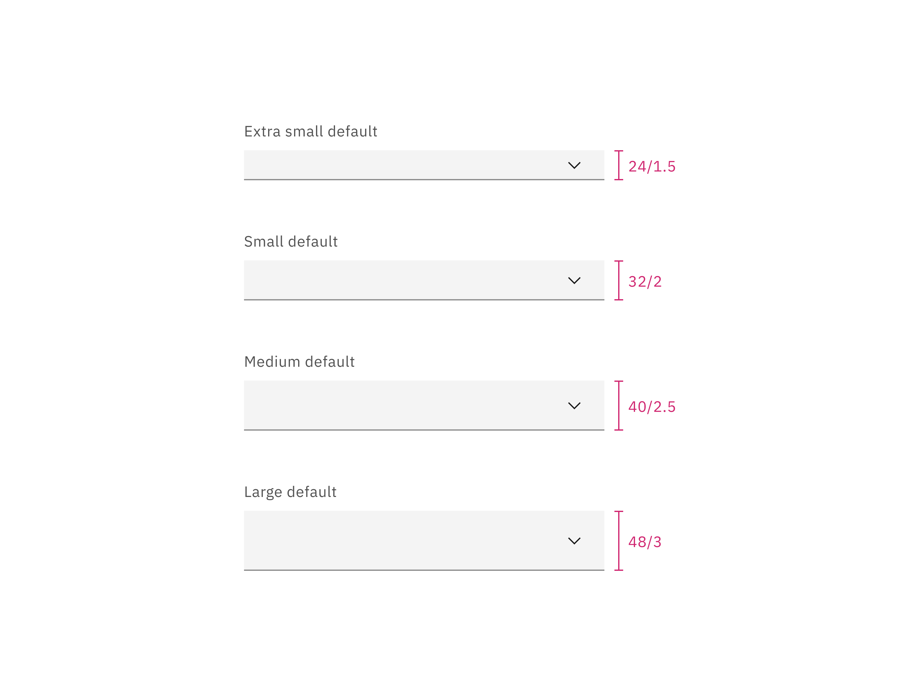 Sizes for default select