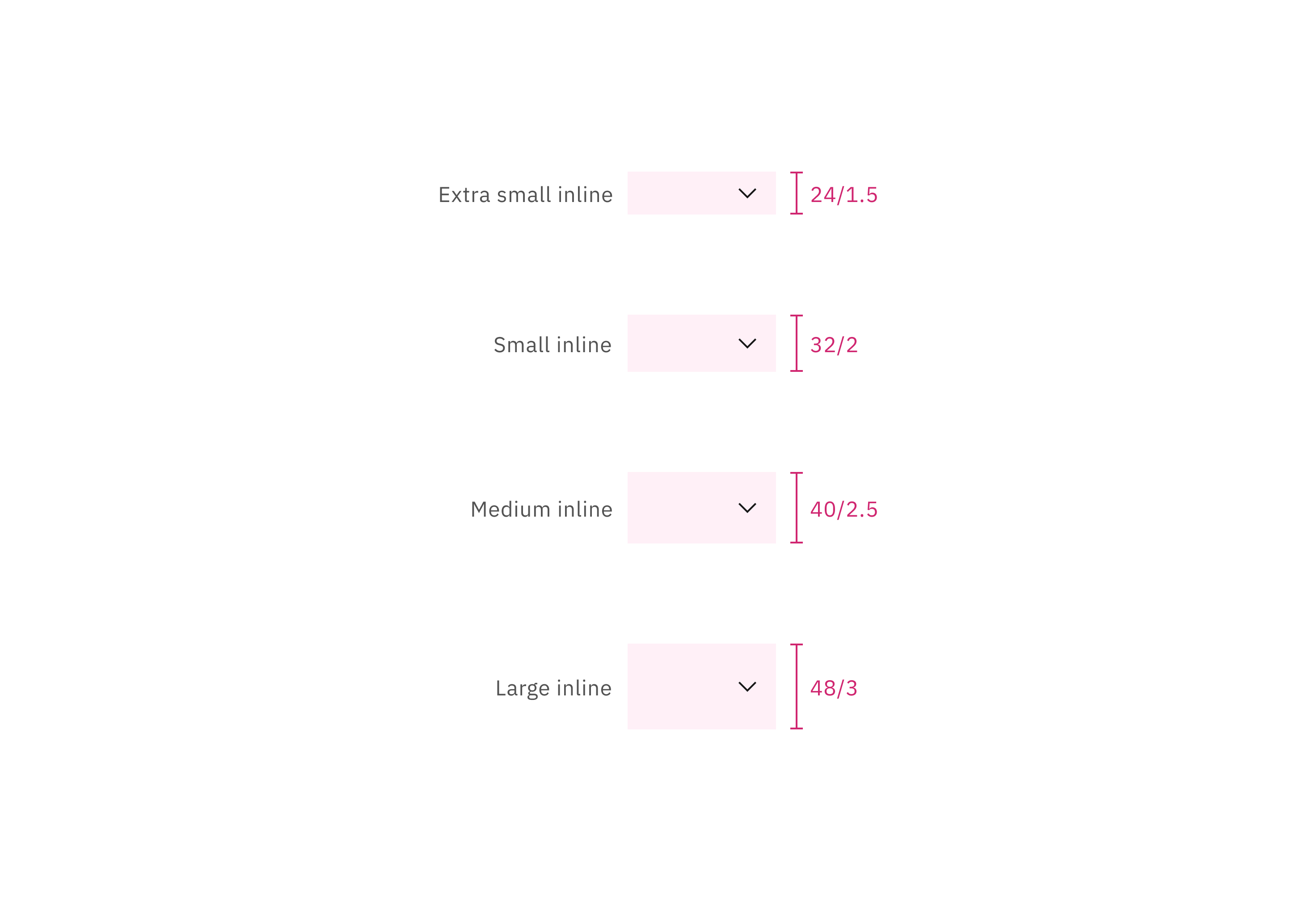 Sizes for inline select