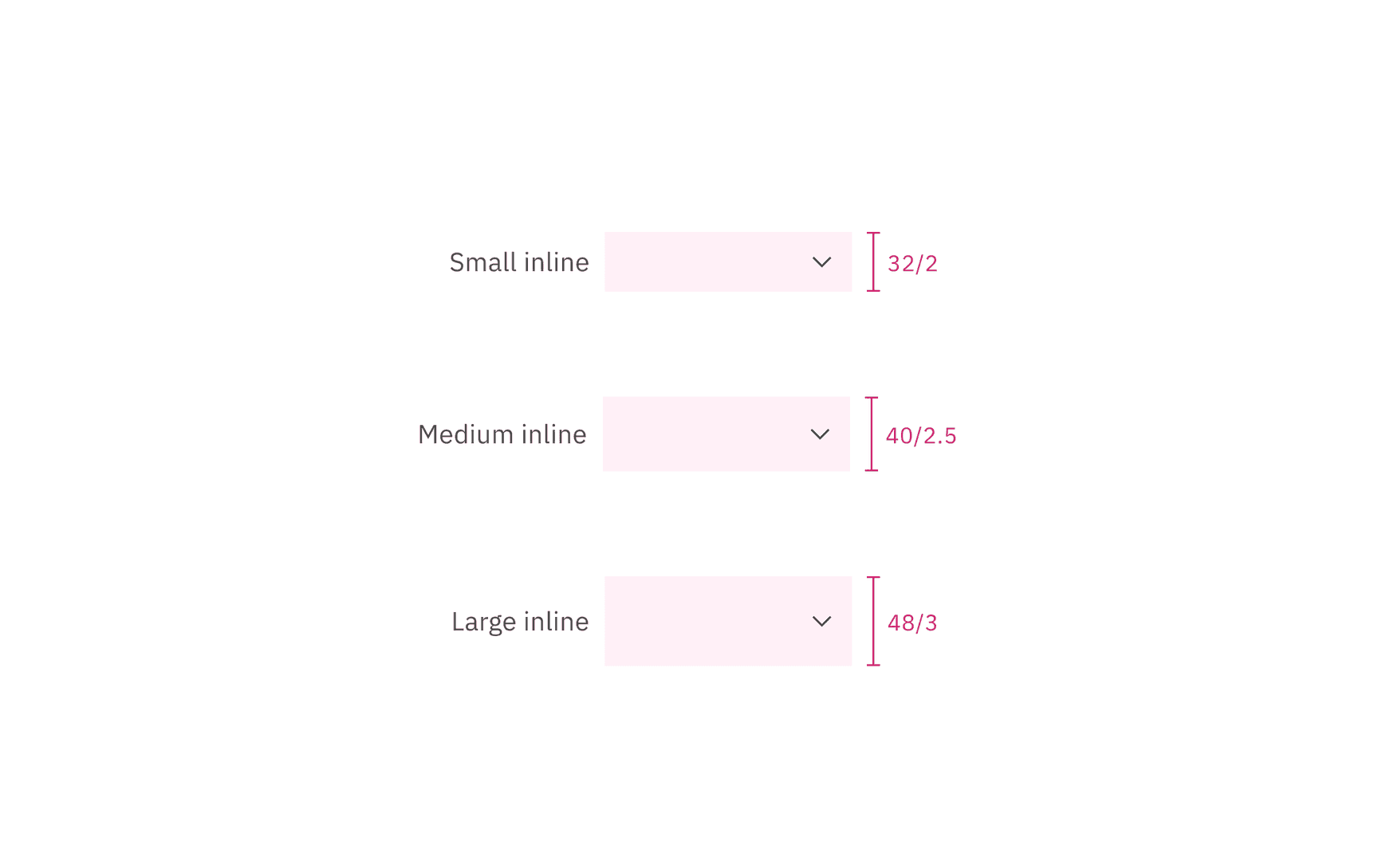 Sizes for inline select