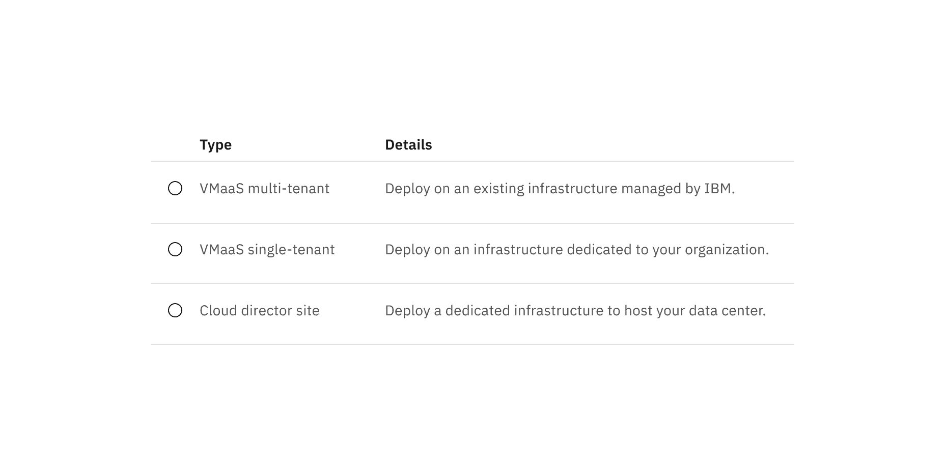 Selectable structured list color with the feature flag enabled