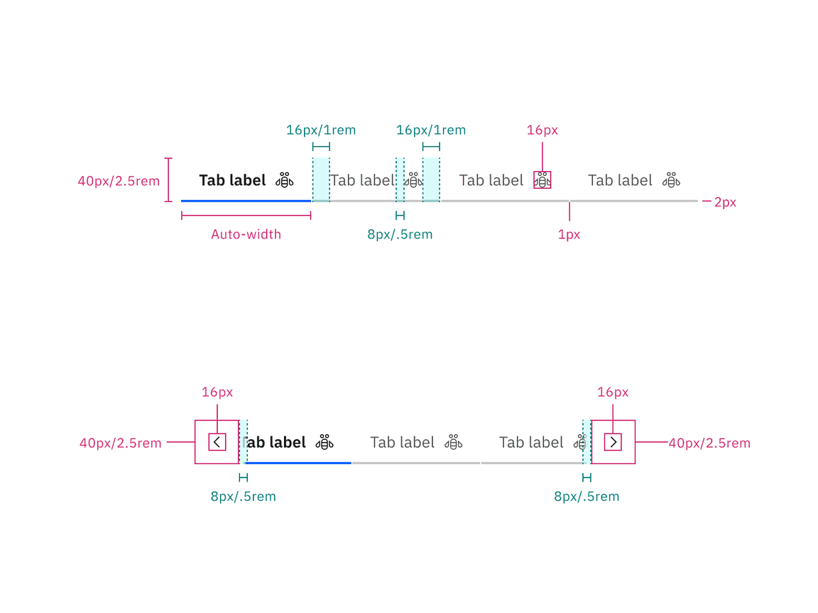 Structure and spacing measurements for line tabs | px / rem