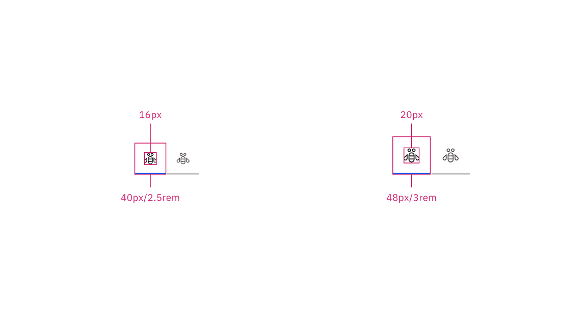 Structure and spacing measurements for icon-only line tabs | px / rem