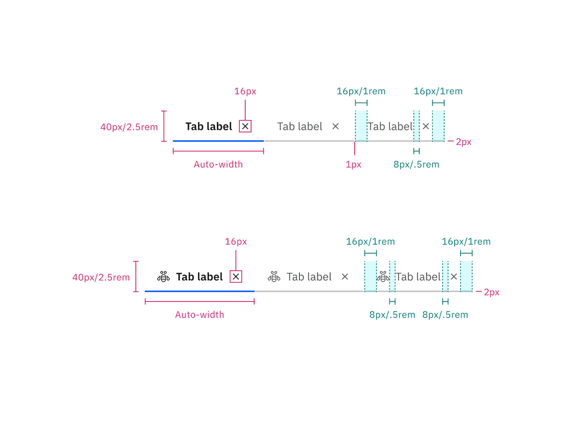 Structure and spacing measurements for dismissible line tabs without icons (top) and with icons (bottom) | px / rem