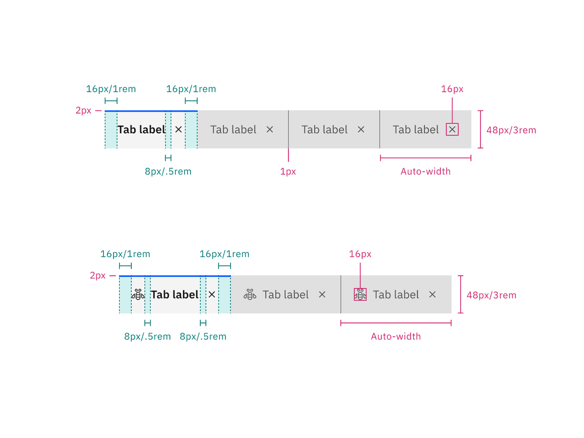 Structure and spacing measurements for dismissible contained tabs without icons (top) and with icons (bottom) | px / rem