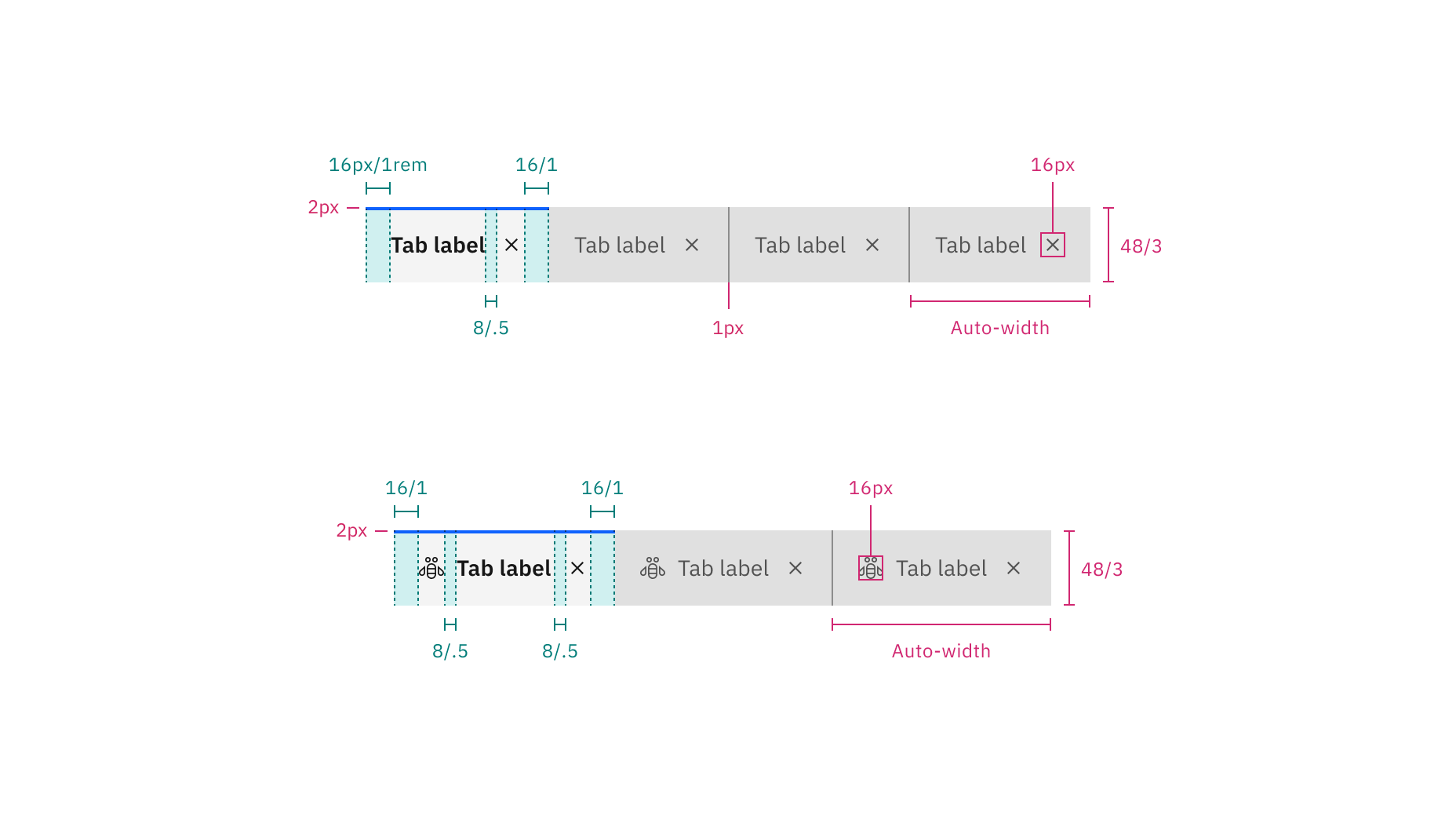Structure and spacing measurements for dismissible contained tabs without icons (top) and with icons (bottom) | px / rem