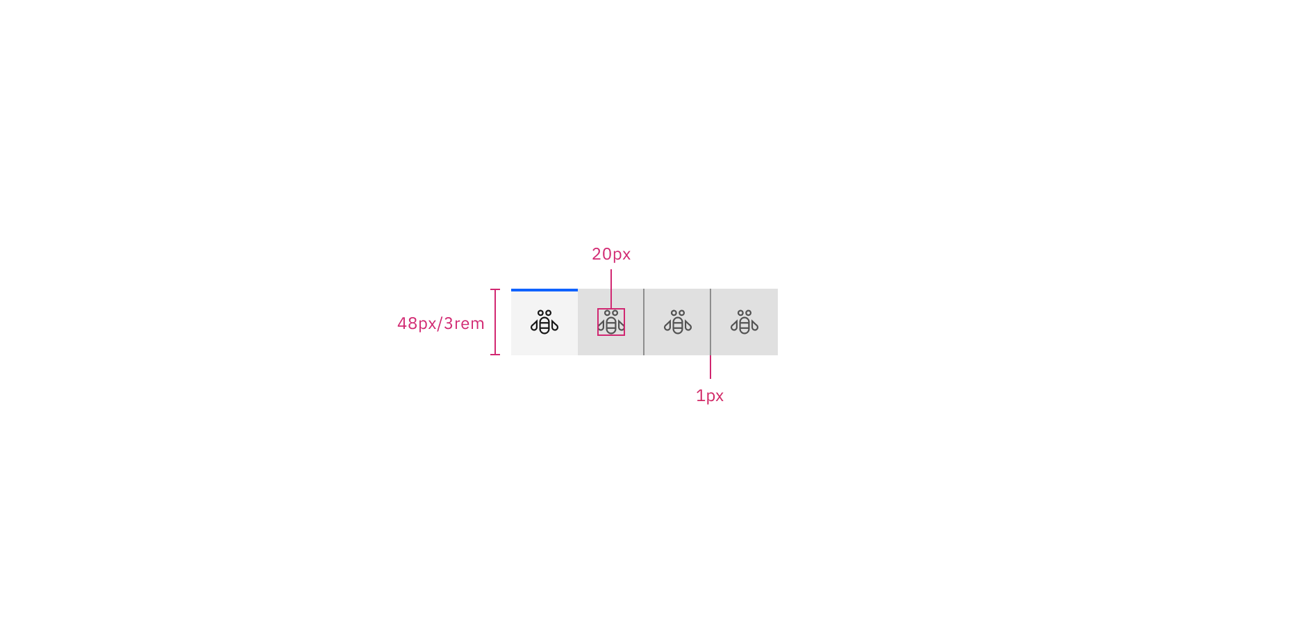 Structure and spacing measurements for icon-only contained tabs | px / rem