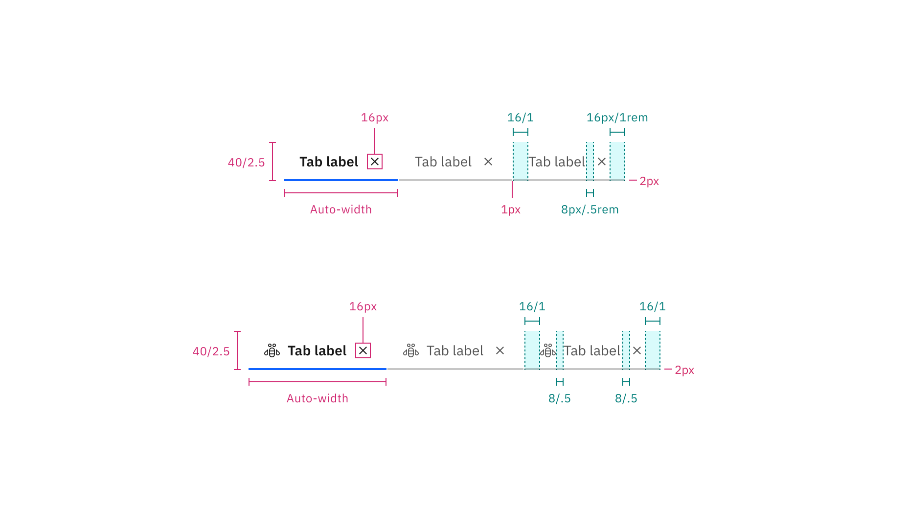 Structure and spacing measurements for dismissible line tabs without icons (top) and with icons (bottom) | px / rem