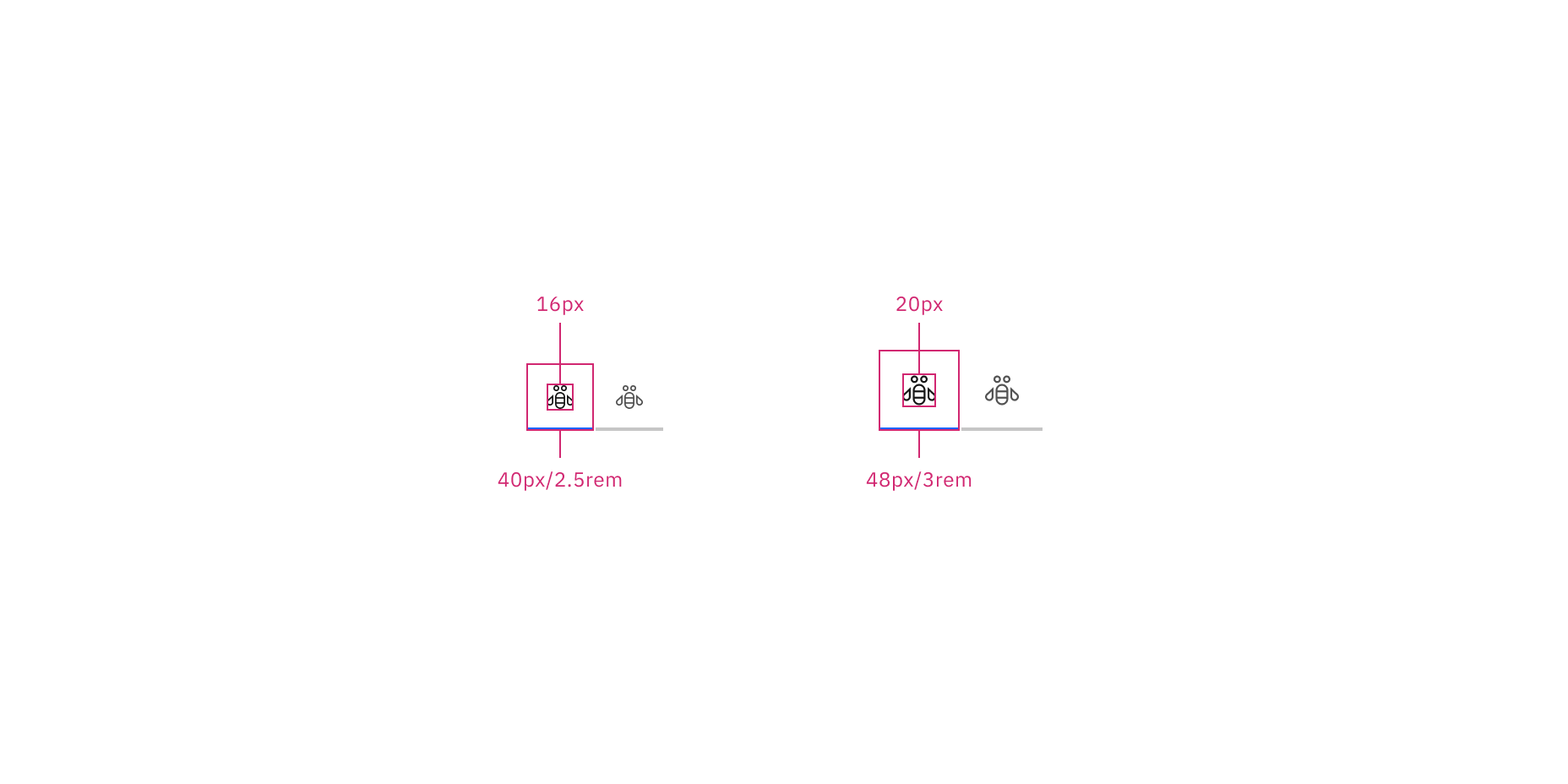 Structure and spacing measurements for icon-only line tabs | px / rem