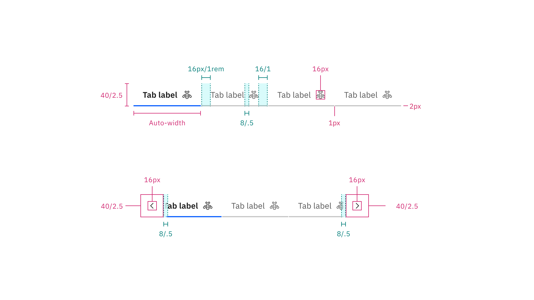 Structure and spacing measurements for line tabs | px / rem