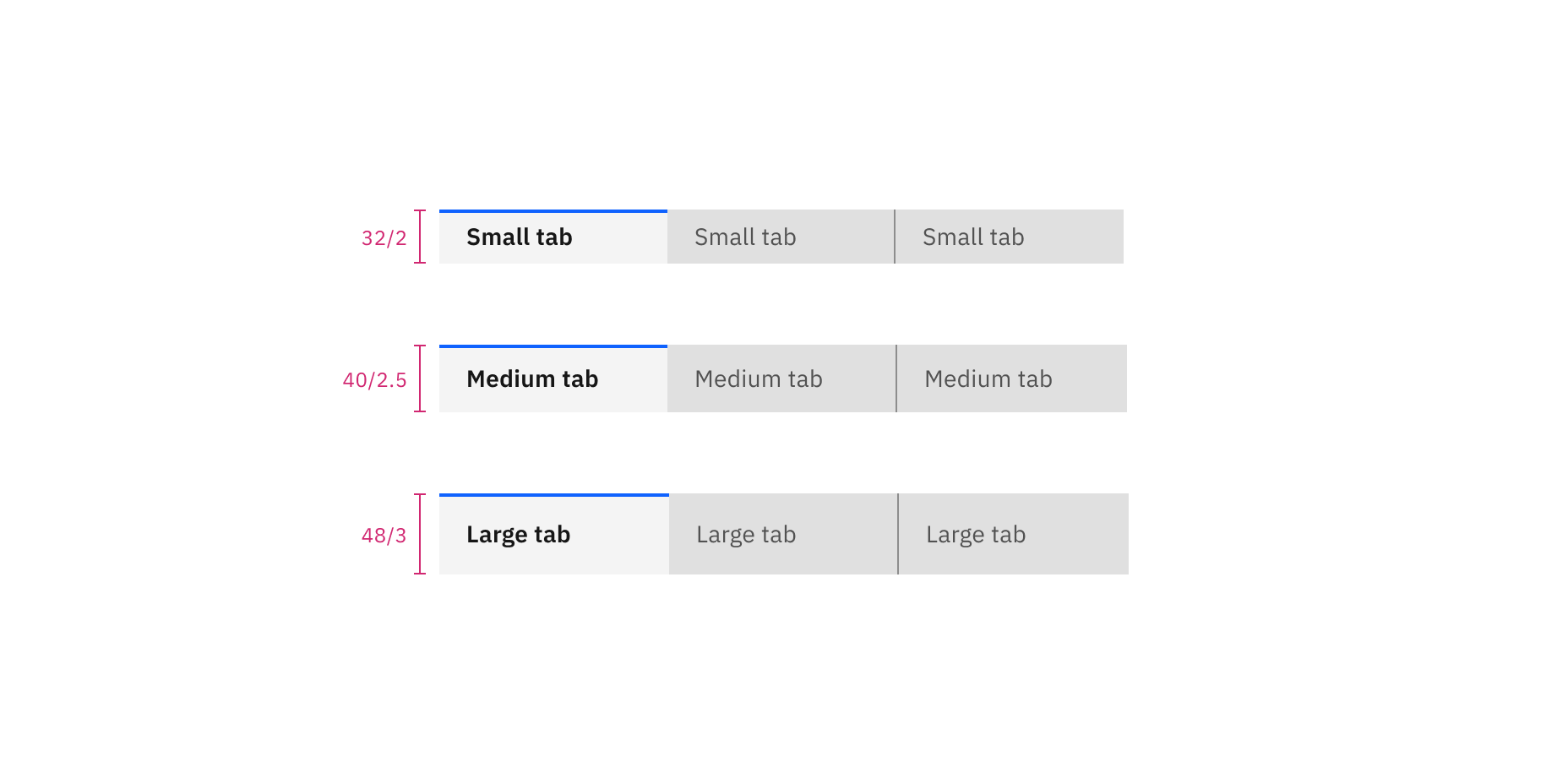 Sizes for contained tabs with text: small, medium, and large | px / rem