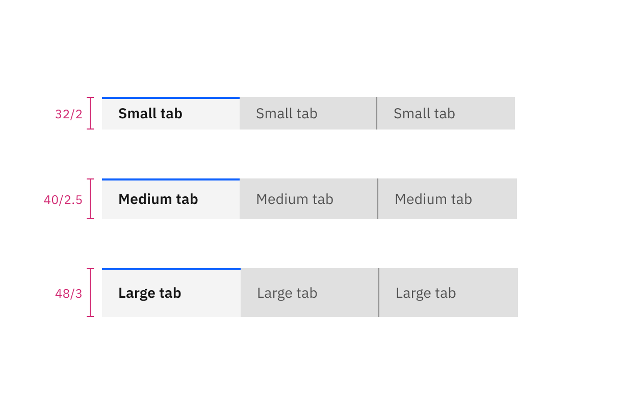 Sizes for contained tabs with text: small, medium, and large