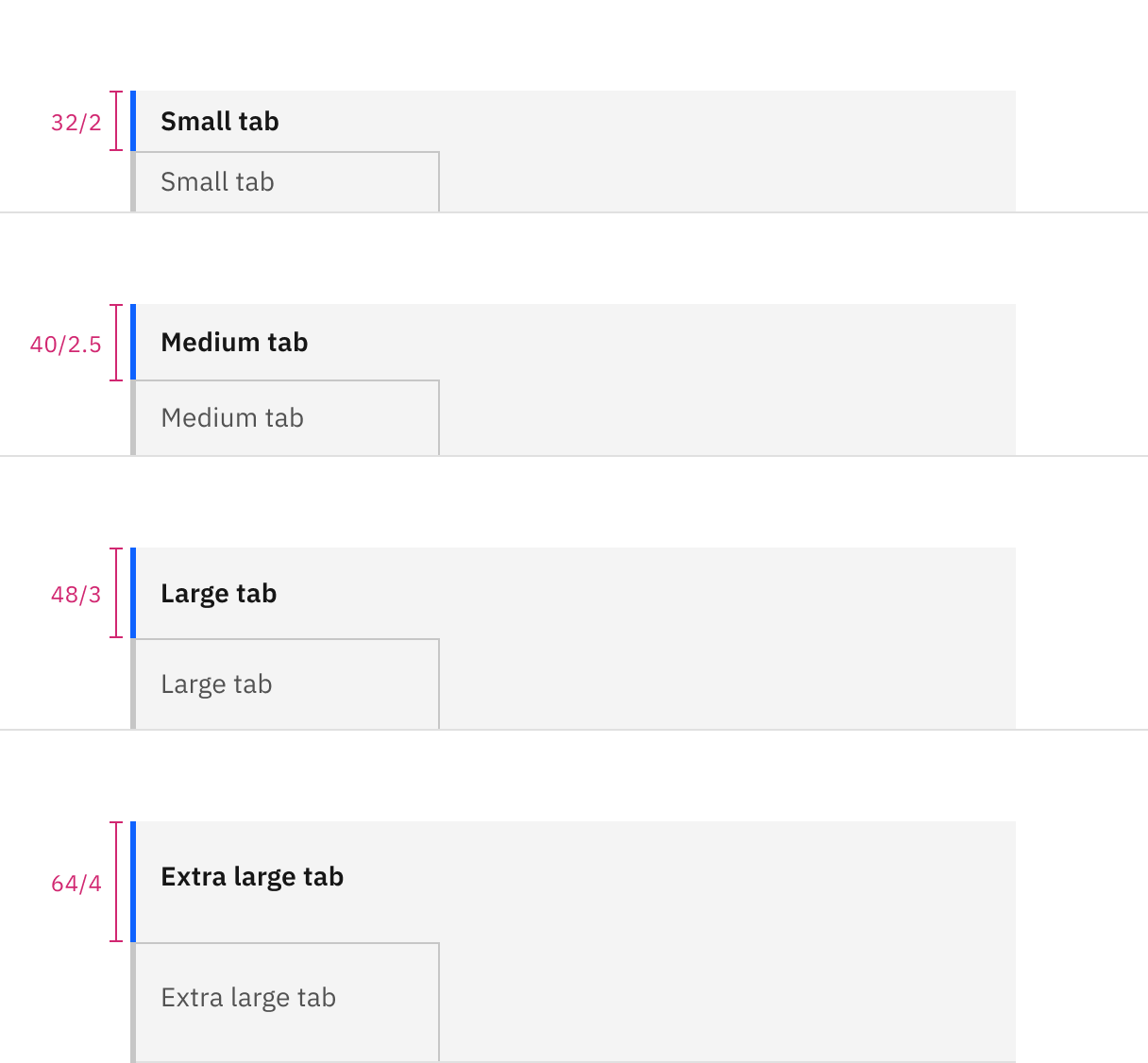 Sizes for vertical tabs: small, medium, large, and extra large