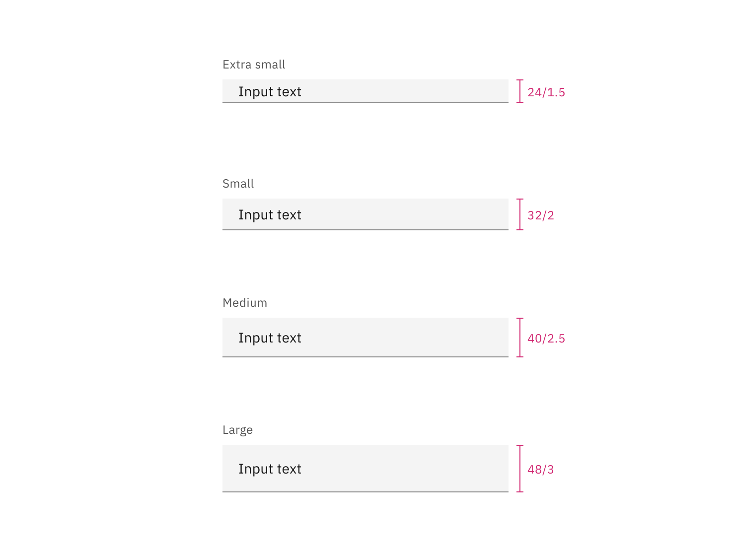 text input style size