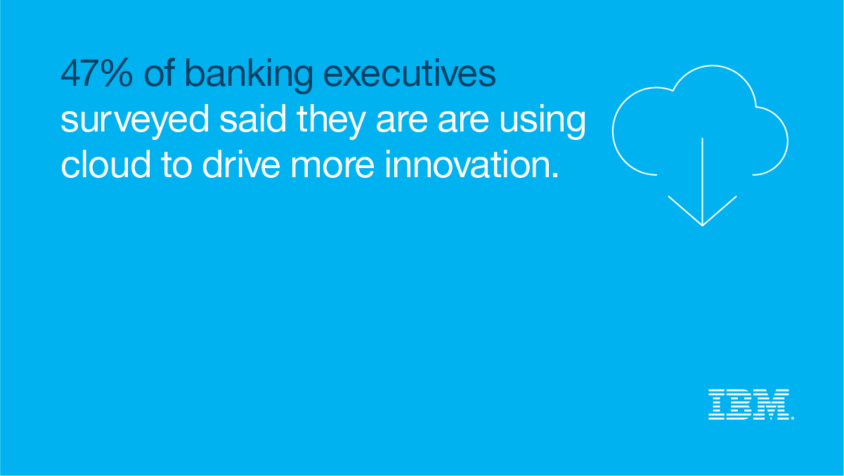 47% of banking executives surveyed said they are using cloud to drive more innovation.