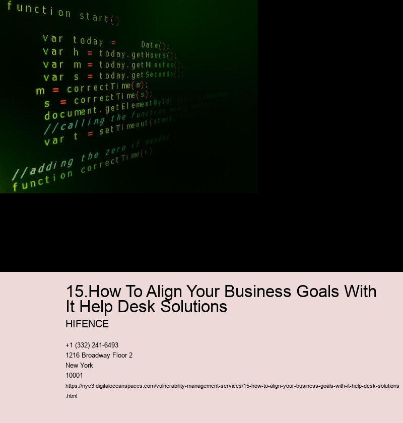 15.How To Align Your Business Goals With It Help Desk Solutions