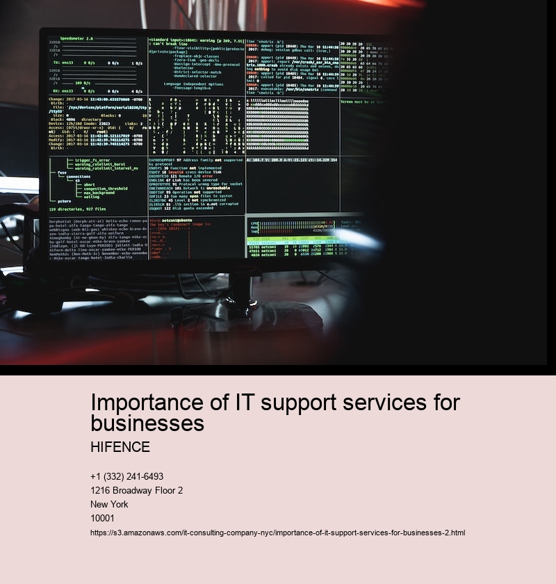 Importance of IT support services for businesses