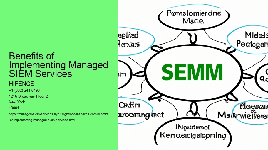Benefits of Implementing Managed SIEM Services