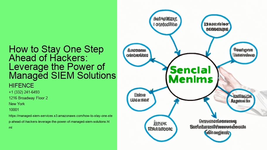 How to Stay One Step Ahead of Hackers: Leverage the Power of Managed SIEM Solutions