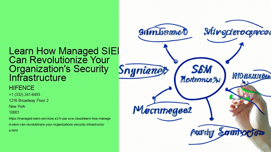 Learn How Managed SIEM Can Revolutionize Your Organization's Security Infrastructure 