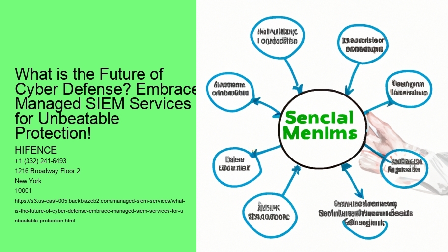 What is the Future of Cyber Defense? Embrace Managed SIEM Services for Unbeatable Protection!