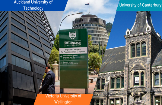 Nueva Zelandia: Panel de universidades