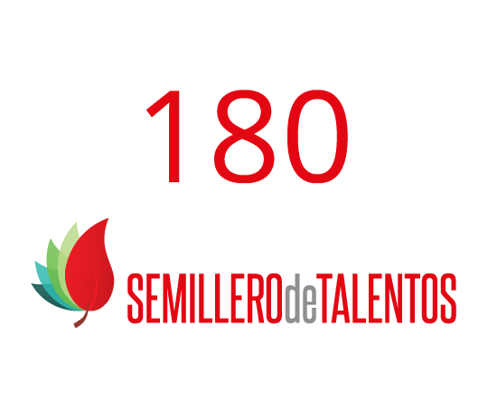 Semillero de Talentos